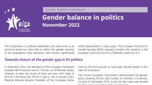 Gender balance in politics: November 2022